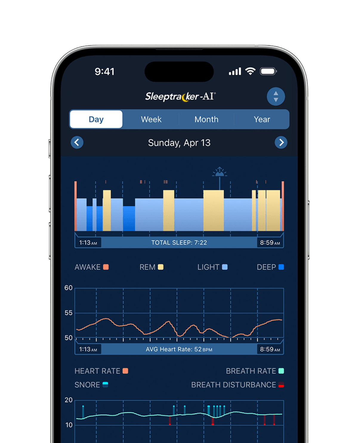 Sleep Tracker Sleep Analysis