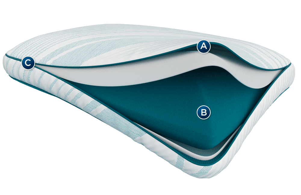 Layers of the Adapt Pro Hi Pillow