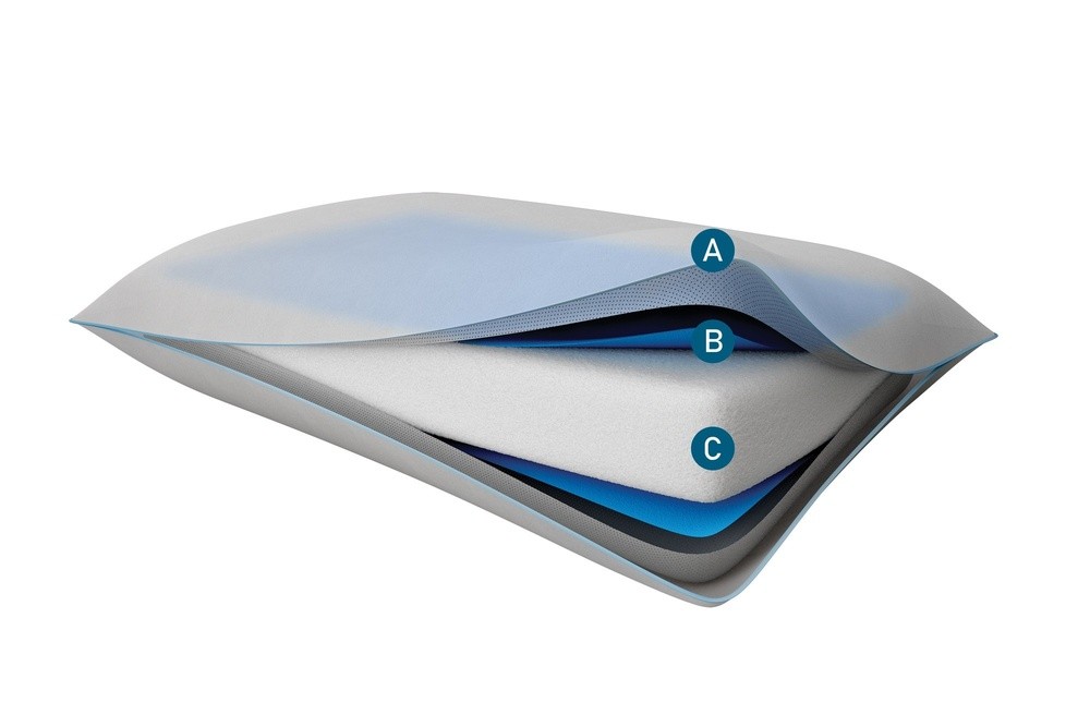 A cutaway image showing the layers of a tempur-cloud breeze dual cooling pillow