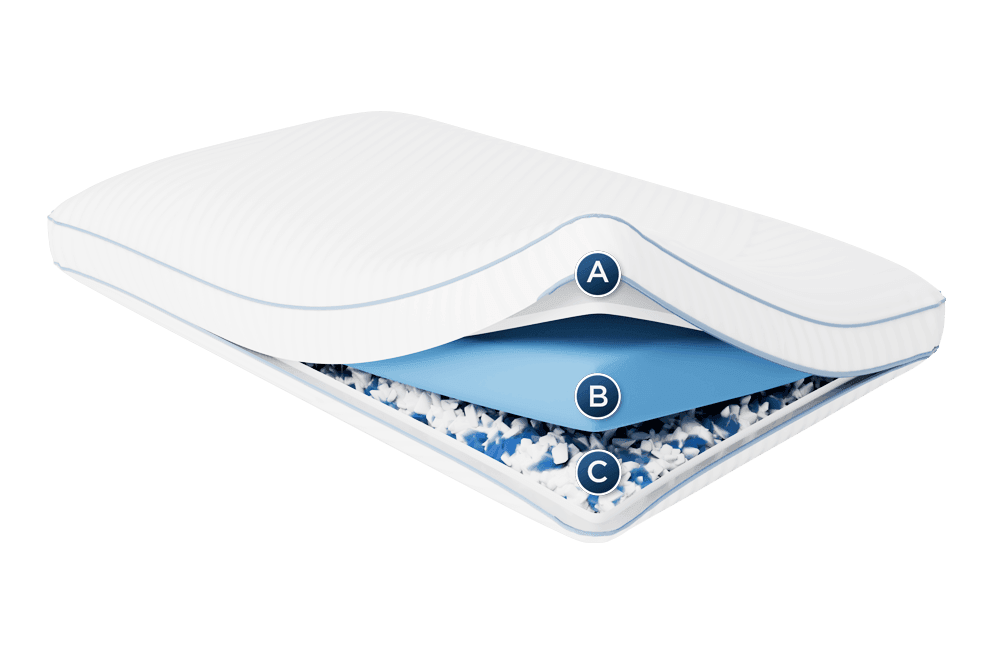 Layers of the Cloud Hybrid Pillow